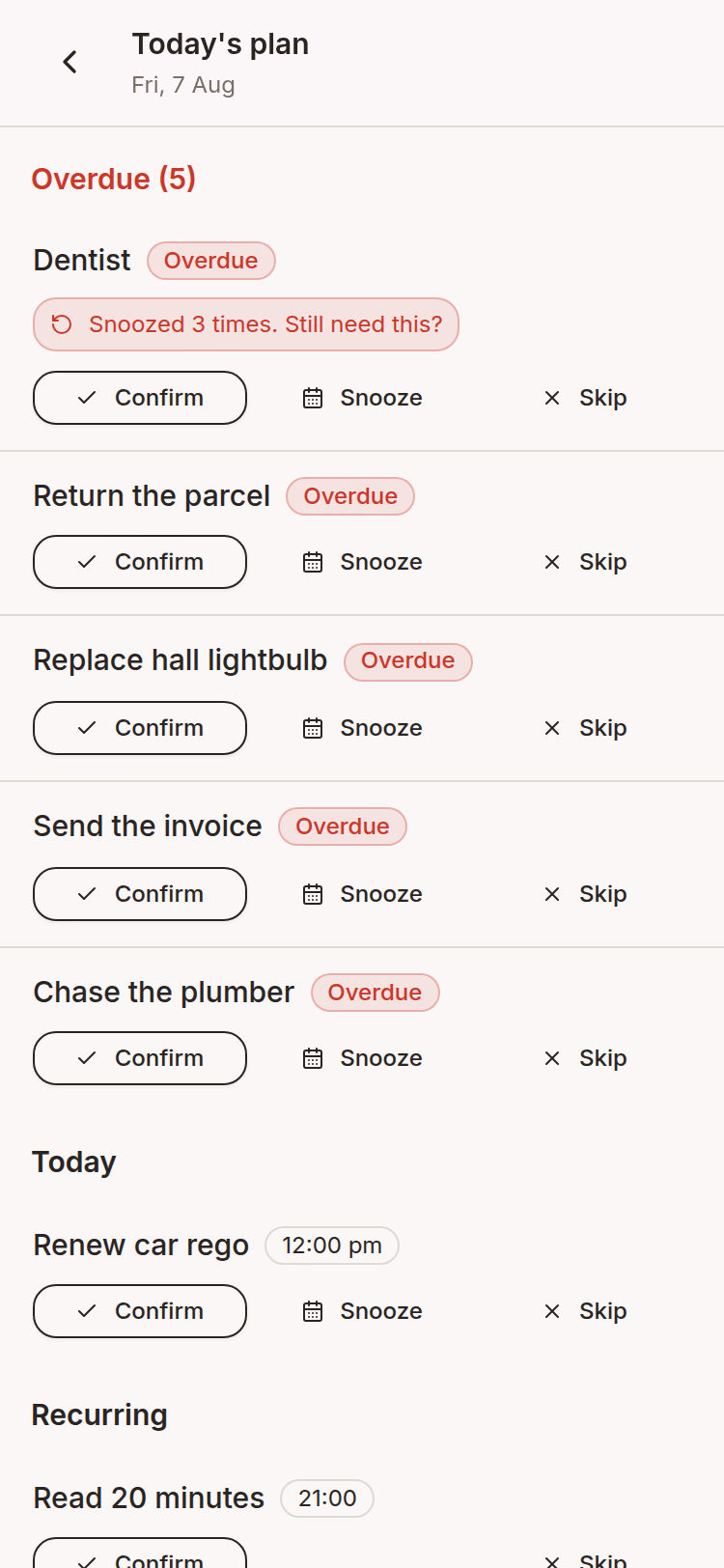 Today's plan screen for Friday 7 August. A red Overdue (5) heading sits above five carried-over tasks: Dentist, which also carries a nudge reading snoozed 3 times, still need this, then Return the parcel, Replace hall lightbulb, Send the invoice and Chase the plumber. Each row offers Confirm, Snooze and Skip. A Today section starts below with Renew car rego at 12:00 pm.